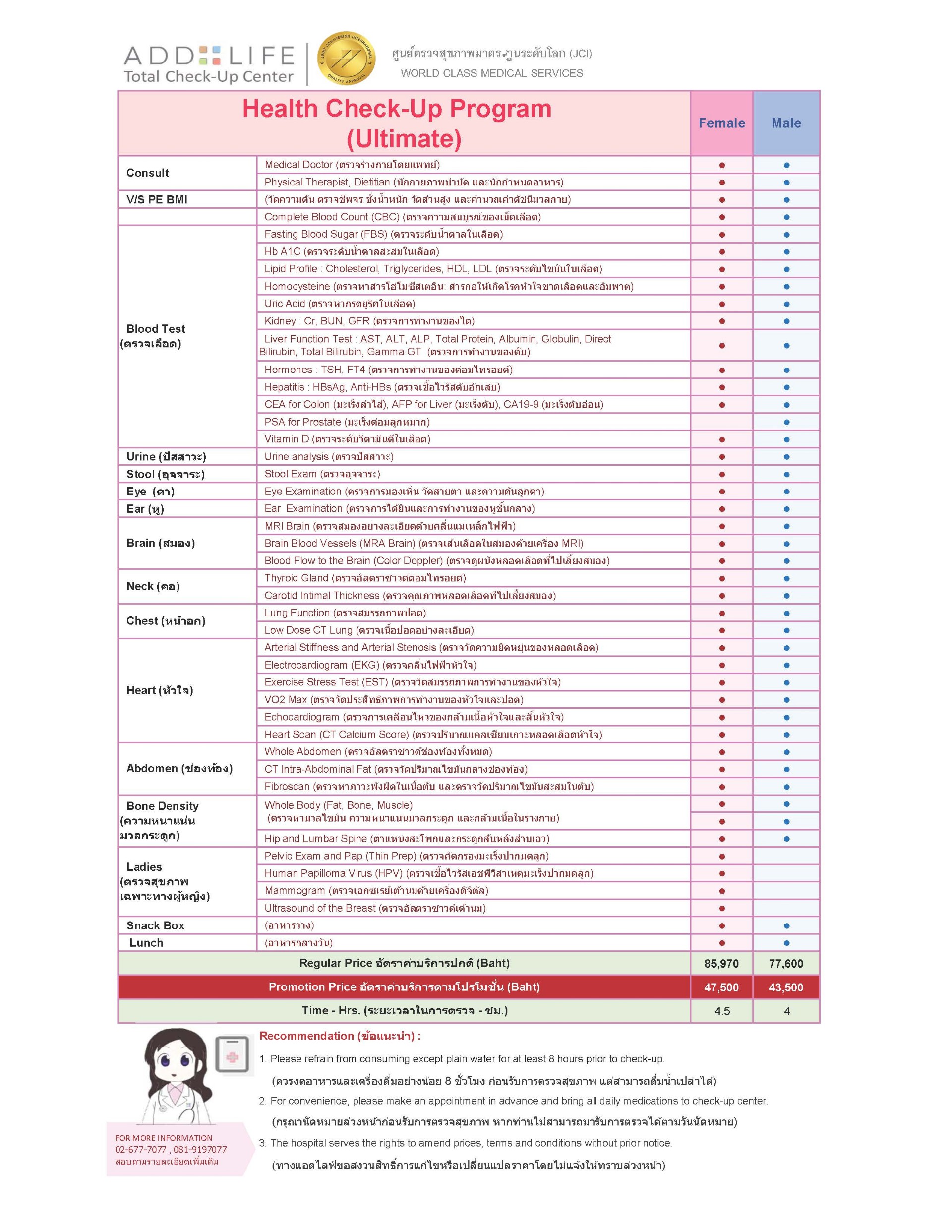 Ultimate Health CheckUp Program AddLife