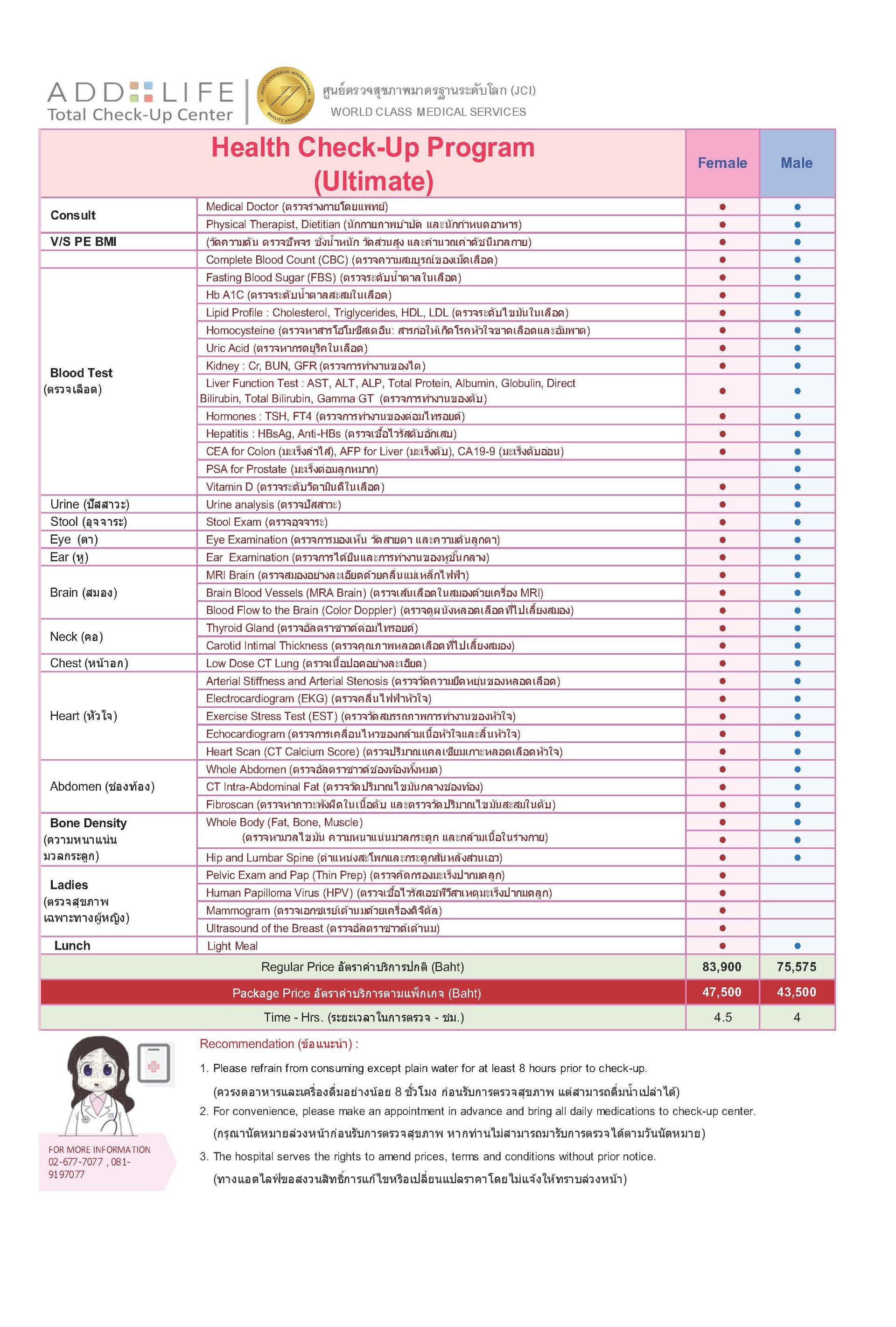 Ultimate Health CheckUp Program AddLife